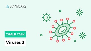 Viruses  Part 3 Viral Replication Process [upl. by Meilen]