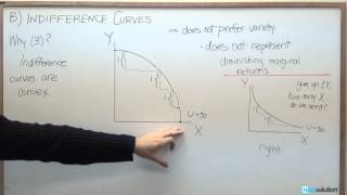 Microeconomics Why Indifference Curves are Convex [upl. by Omrellug]