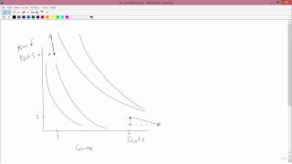 Intermediate Microeconomics Indifference Curves curvature [upl. by Atteoj]