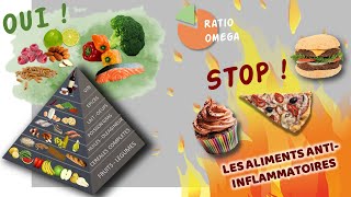 Lessentiel sur lalimentation antiinflammatoire en 3min  🍓🥭🍇🥦 [upl. by Eixirt]