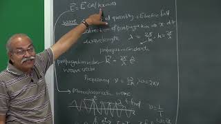 Ep9 Waves and wavepackets by hc verma quantum physics by HC Verma [upl. by Atikat391]