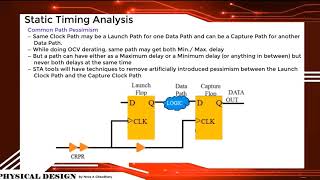 Static Timing Analysis STA [upl. by Joyann]