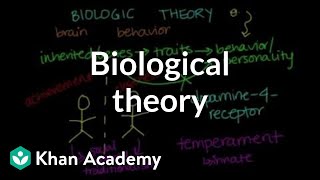 Biological theory  Behavior  MCAT  Khan Academy [upl. by Aytak]