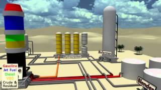 Oil Refinery Overview HD [upl. by Aynad115]