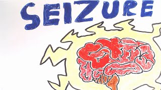 Febrile Seizure – Pediatrics  Lecturio [upl. by Ponzo831]