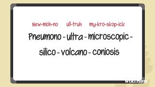 How to Pronounce the Longest Word in the English Dictionary [upl. by Carlyle]