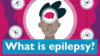 Status Epilepticus A Seizure Emergency [upl. by Ytomit]