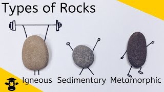 Types of Rocks IgneousSedimentaryMetamorphic Rocks [upl. by Dupaix]