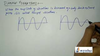 Damped Vibration Differential Equation and its Solution [upl. by Phipps]