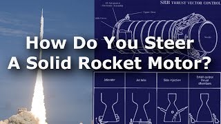 How Solid Rockets Steer  How Can You Stop A SRB [upl. by Odrareg]