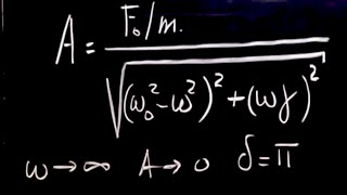 803  Lect 3  Driven Oscillations With Damping Steady State Solutions Resonance [upl. by Ahseki]