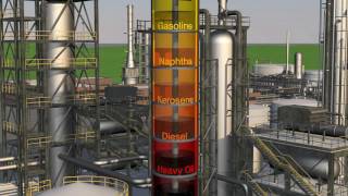 Refinery Processes Distilling [upl. by Nortyad]