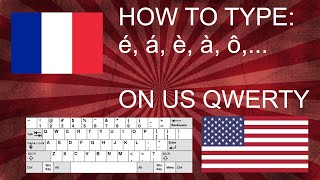 How to Write French Accents on US QWERTY Keyboard [upl. by Allianora173]