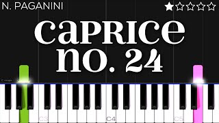 Paganini  Caprice No 24  EASY Piano Tutorial [upl. by Tnecnivleahcim]