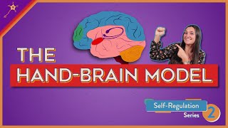 The HandBrain Model  SelfRegulation Lesson 2 [upl. by Alamaj]