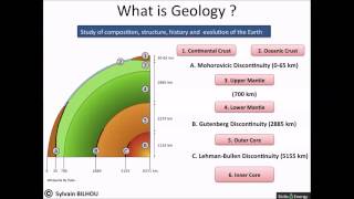 1 Introduction to Petroleum Geology and Exploration [upl. by Arracahs]