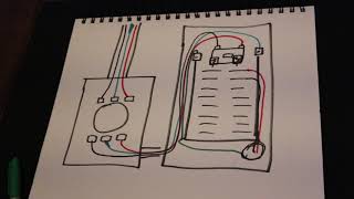 Electrical Meter Base amp Main Disconnect [upl. by Chandos]