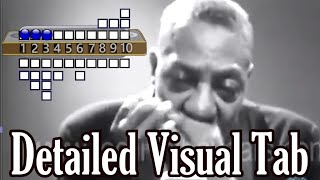 Bye Bye Bird  Sonny Boy Williamson  Detailed Visual Tab Low D [upl. by Atineg]