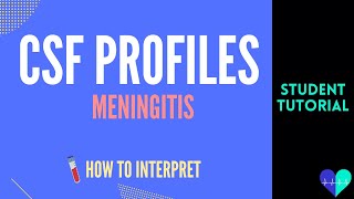 Meningitis CSF Profiles  How To Interpret [upl. by Trautman]